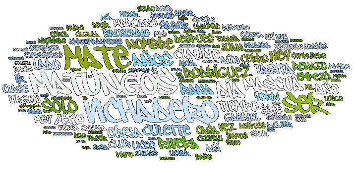 Matungos - De Vichadero al Mundo